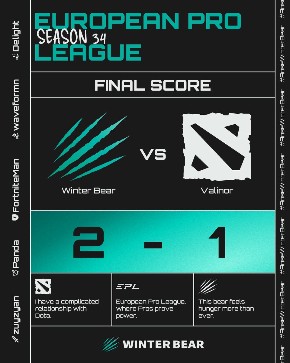 Winter Bear tweet media