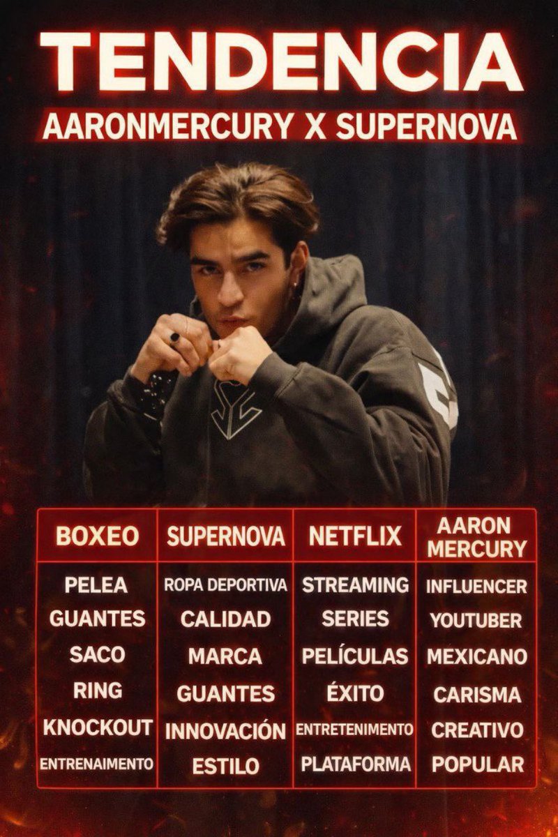nanccyglez's tweet photo. Esto no se acaba !!! Apenas estamos calentando 

AARONMERCURY X SUPERNOVA https://t.co/2nkqYUSYBn
