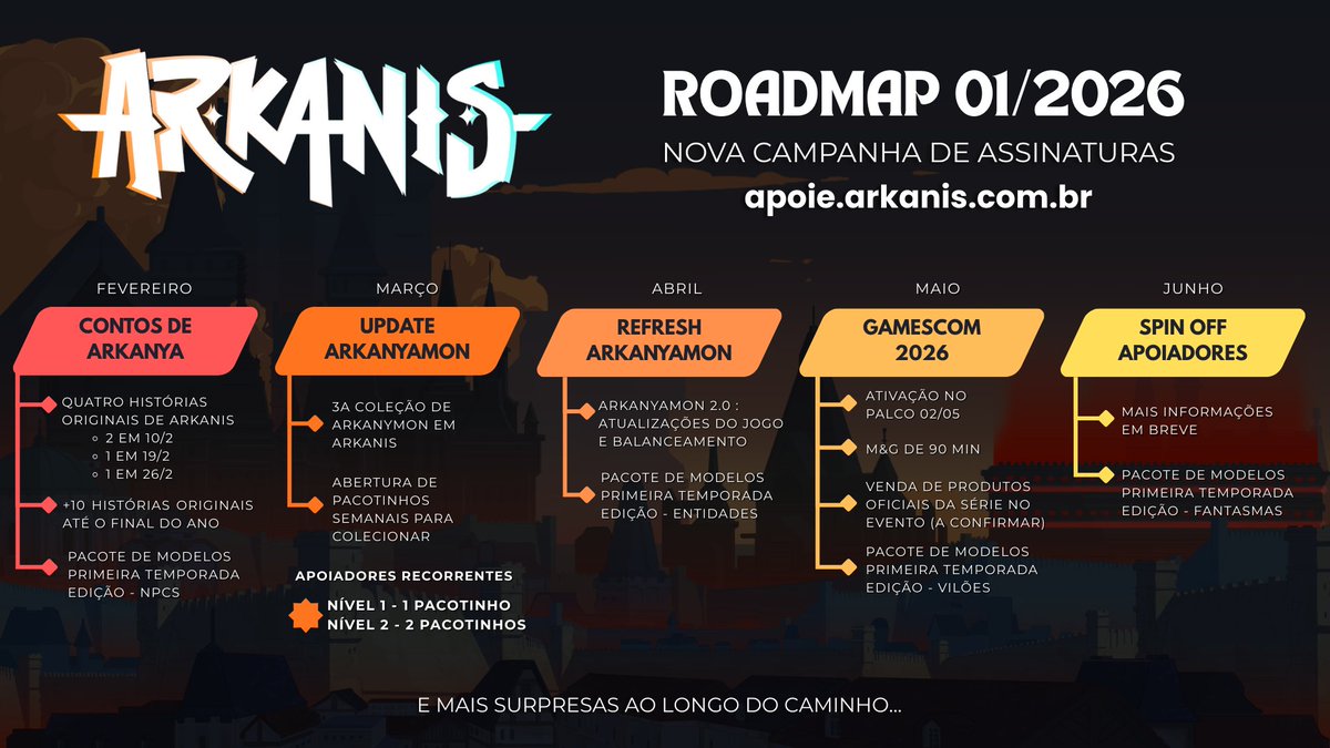 🚀 Chegou o Apoie #Arkanis, nossa plataforma oficial de apoios!

👉 apoie.arkanis.com.br

Recompensas exclusivas como histórias originais, modelos da série, cartinhas digitais de Arkanyamon toda semana e surpresas especiais para apoiadores, incluindo um spin-off exclusivo em