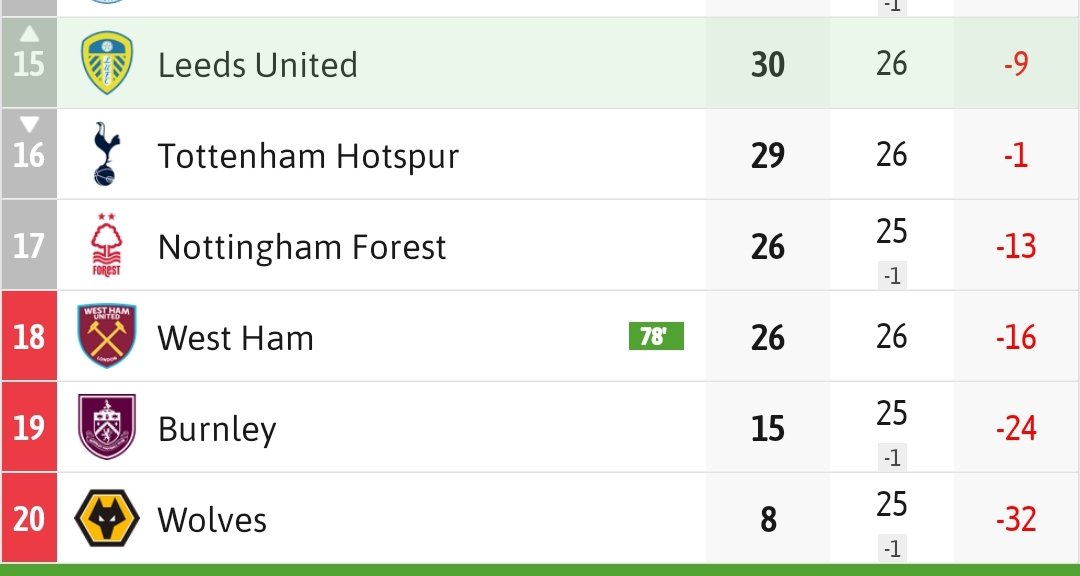 fire🔥 tweet media