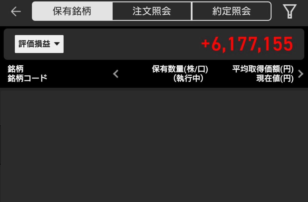 papersmm's tweet image. おはようございます

米国株はナスダック下げ↘️ダウ上げ↗️
日経先物は上げ↗️
為替は154円円高方向

昨日も日経平均、持ち株は最高値更新🎊
含み益が600万を超え、1週間で100万増えてる
記念にスクショ

東京メトロも買ってから初めてのプラ転(笑)
もっと上がってくれ〜

水曜日、がんばっていきましょ