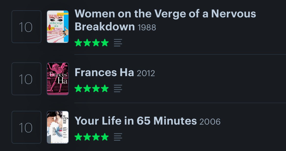 pov: soy nini (he acabado exámenes)