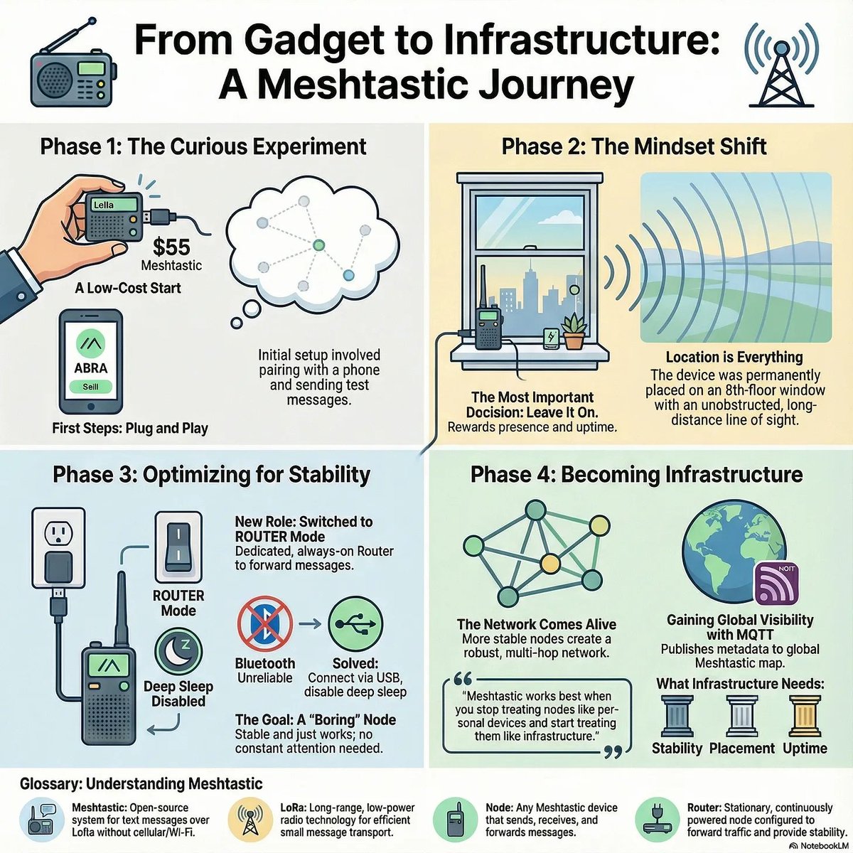 RossRadio tweet media