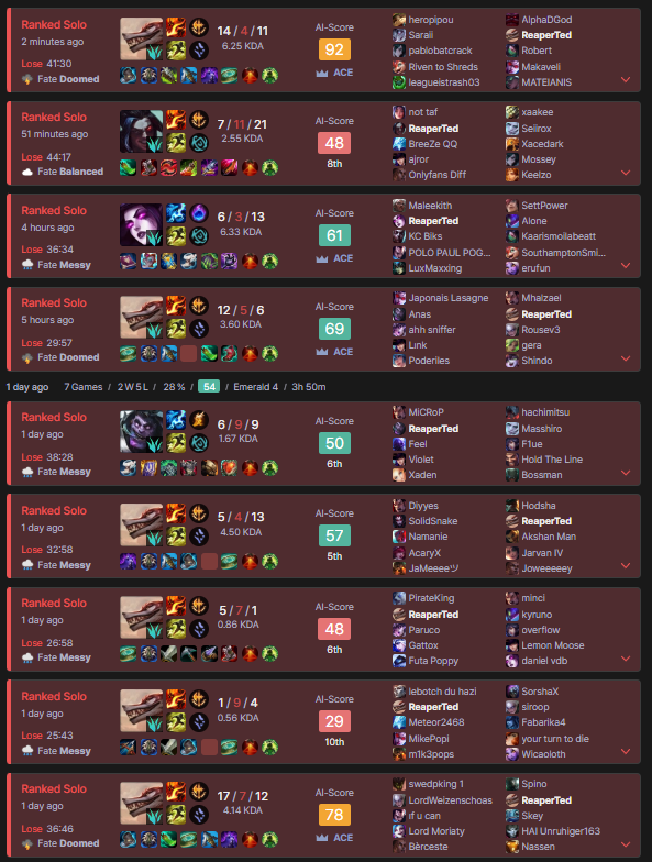 ReaperTed tweet media