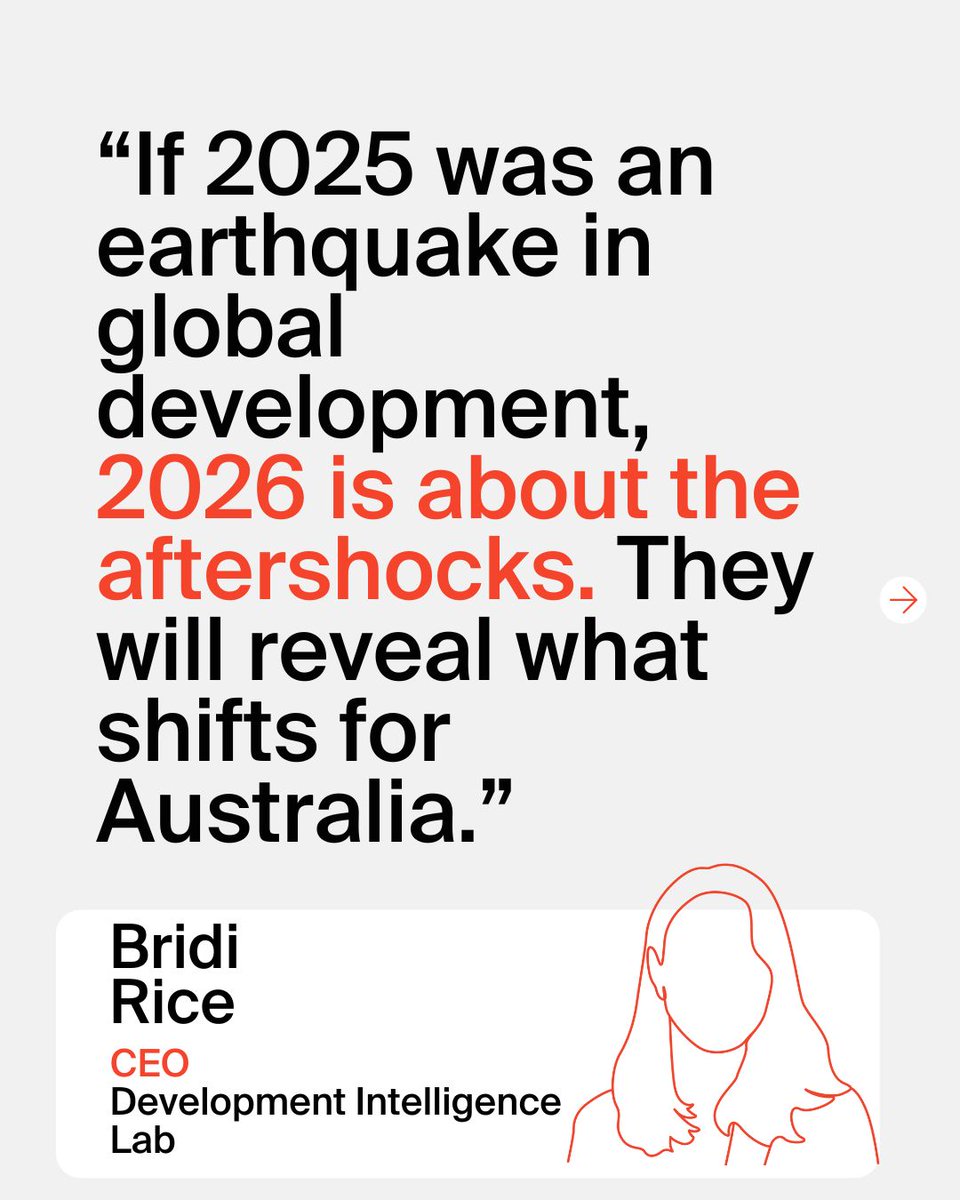 Development Intelligence Lab tweet media