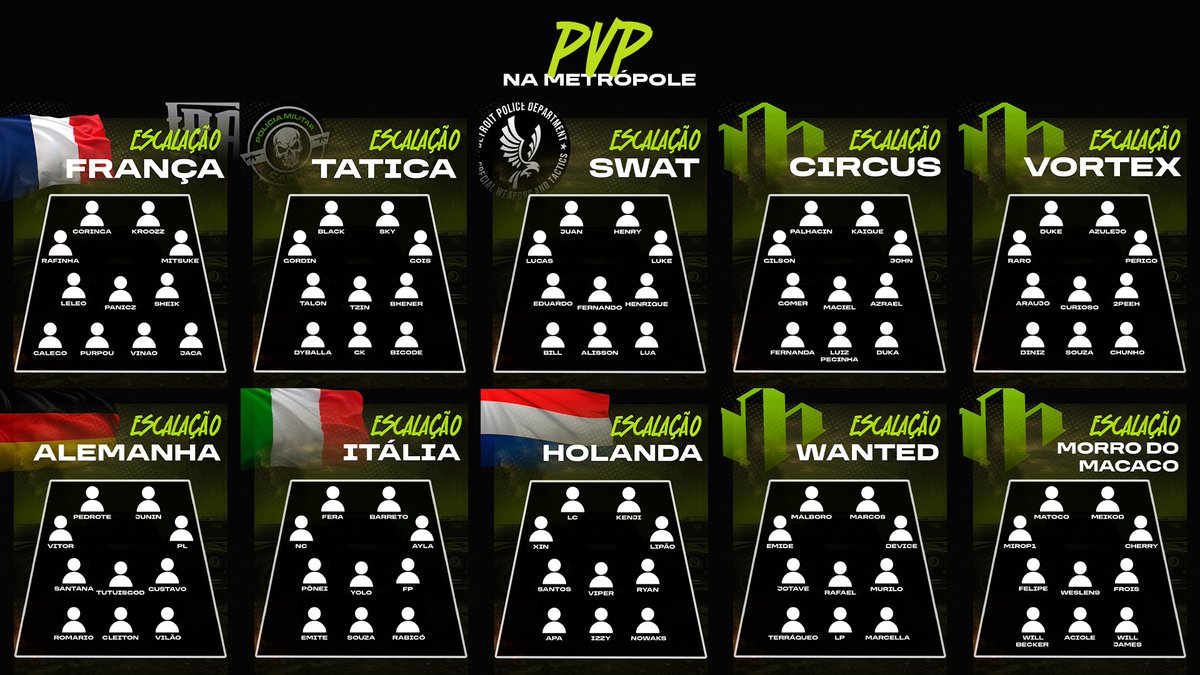 Metrópole tweet media