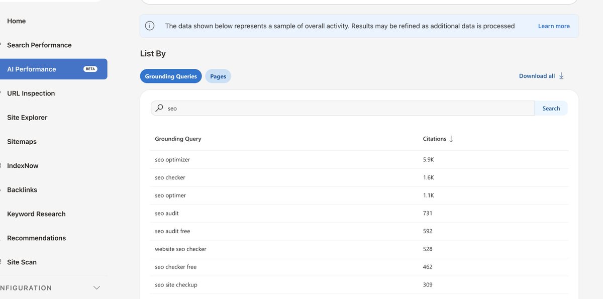 Bing added an AI performance report to Webmaster Tools 

The report gives data on your visibility in Microsoft Copilot:

- total citations
- avg. amount of cited pages
- grounding queries (not real user queries)
- amount of citations with breakdown by pages

This is too little