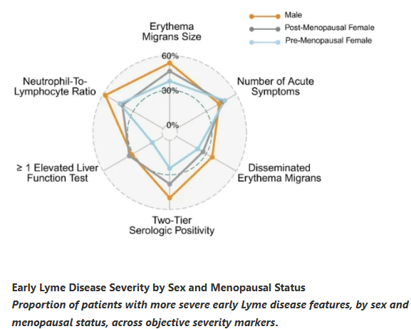 Nancy Dougherty tweet media