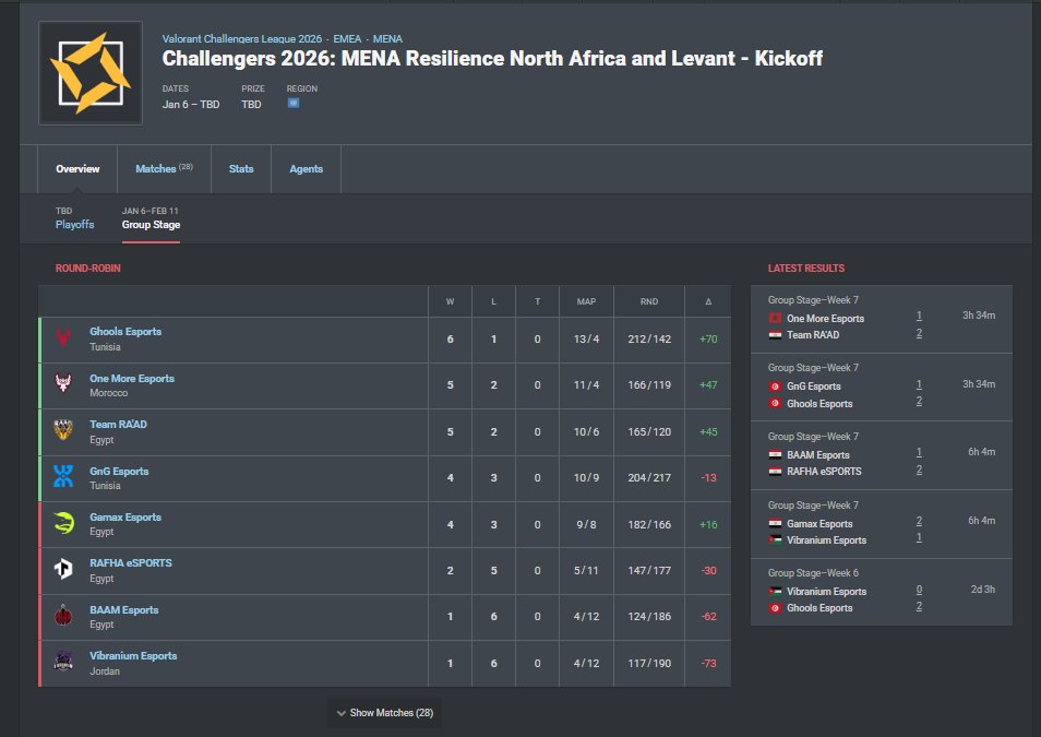 RAF BLACK🇵🇸 tweet media