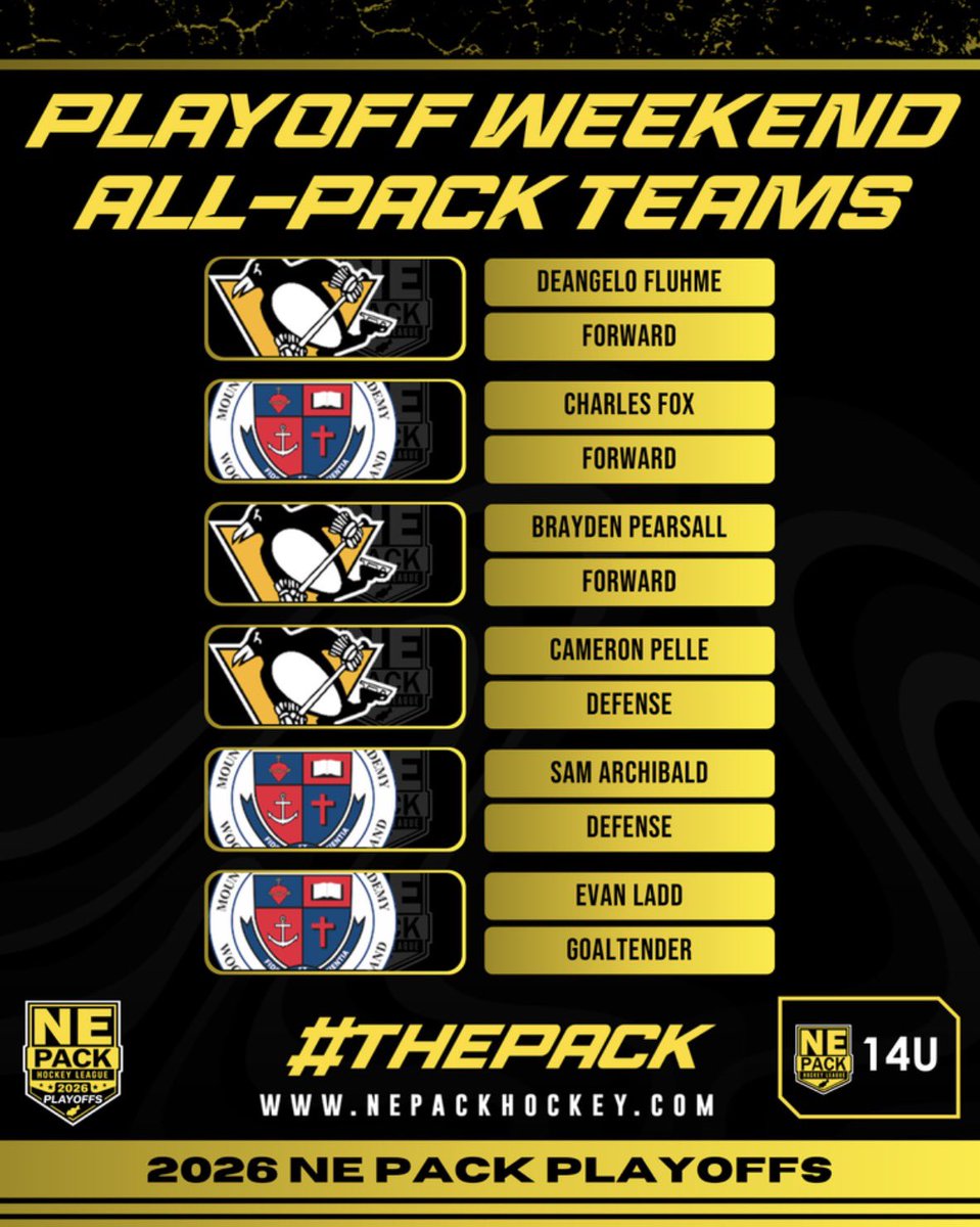 Jr Mounties tweet media