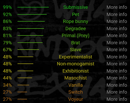 totallytherealZ's tweet photo. are my results good yall🥹 https://t.co/X1oTenpwDC