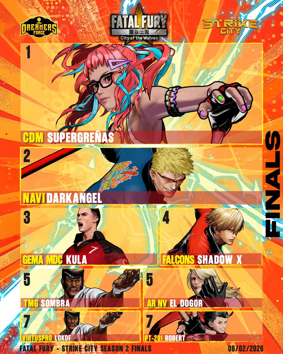 KOF Romance @Playing FFCotW FG of The Year 🐺🔥 tweet media