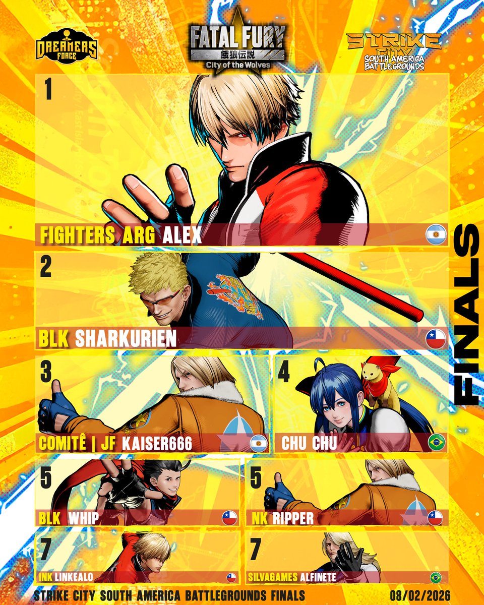 KOF Romance @Playing FFCotW FG of The Year 🐺🔥 tweet media