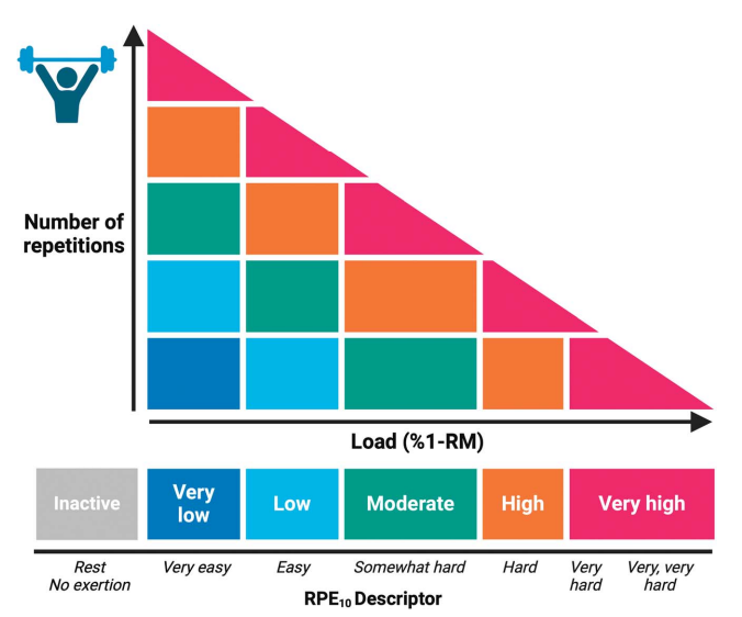 Talkin' SPORT SCIENCE tweet media