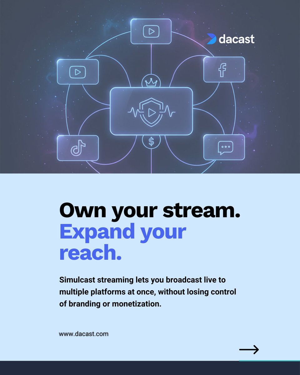 Dacast tweet media