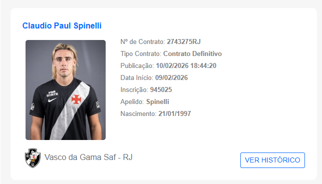 Spinelli bidou