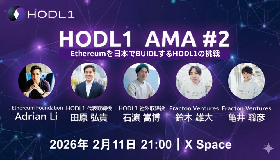 株式会社HODL1(証券コード2345) tweet media