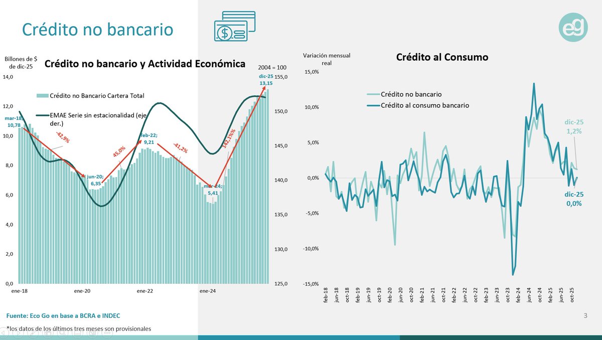 @EcoGo Consultores tweet media