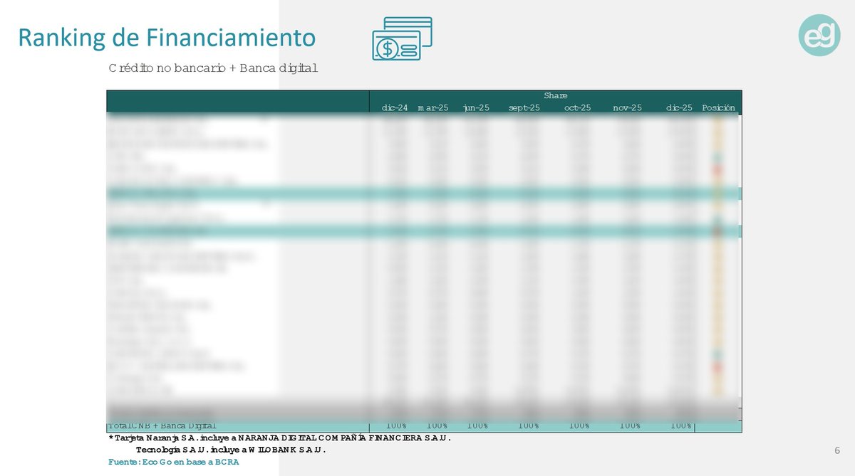@EcoGo Consultores tweet media