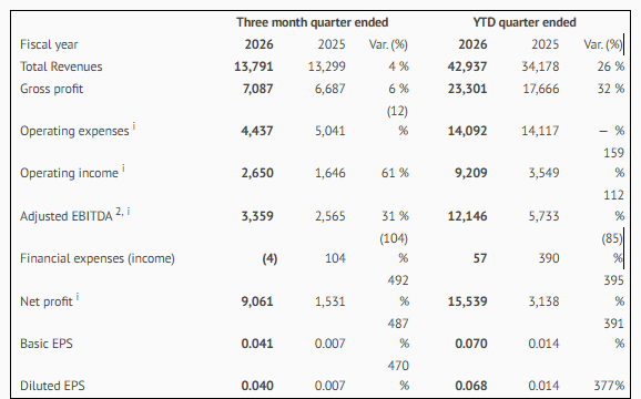 Common Sense Investing tweet media