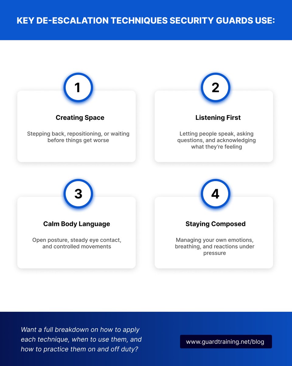 Guard Training tweet media