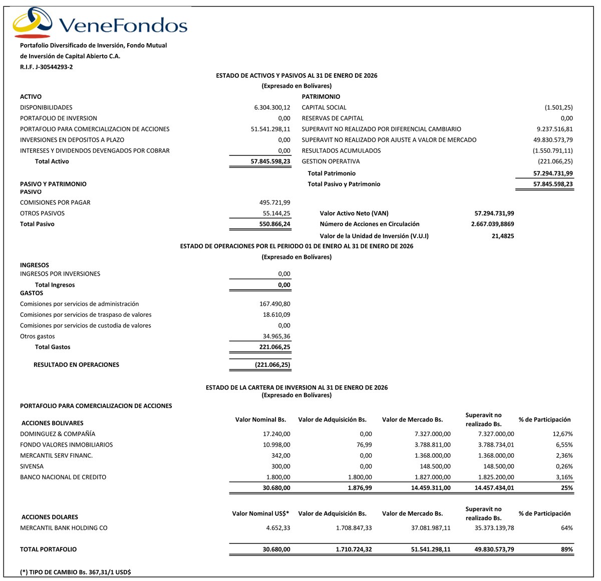 venefondos's tweet photo. Publicación de los Estados Financieros Portafolio Diversificado Fondo Mutual Bs. Mensual a Enero de 2026. https://t.co/O5CTzEjcCl