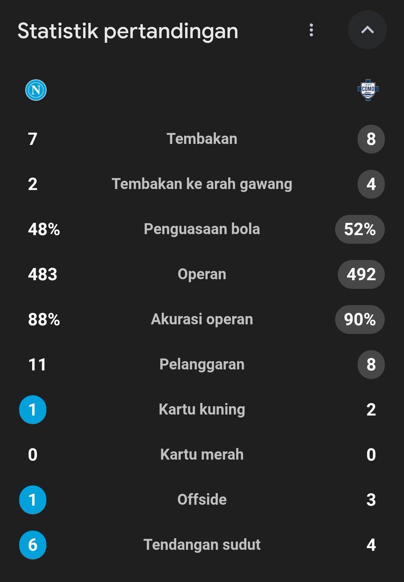 Extra Time Indonesia tweet media