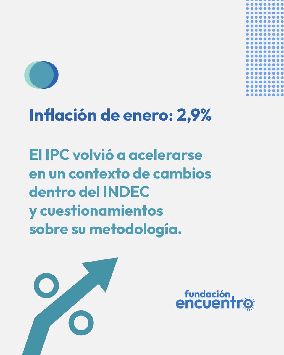 LA INFLACIÓN DE ENERO FUE DE 2,9%

El dato marca una nueva aceleración y llega en medio de cambios en el INDEC y dudas sobre la medición del IPC.