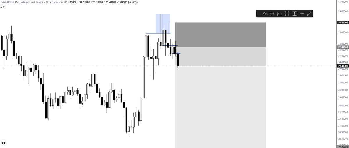 Kevℹn_XBT tweet media