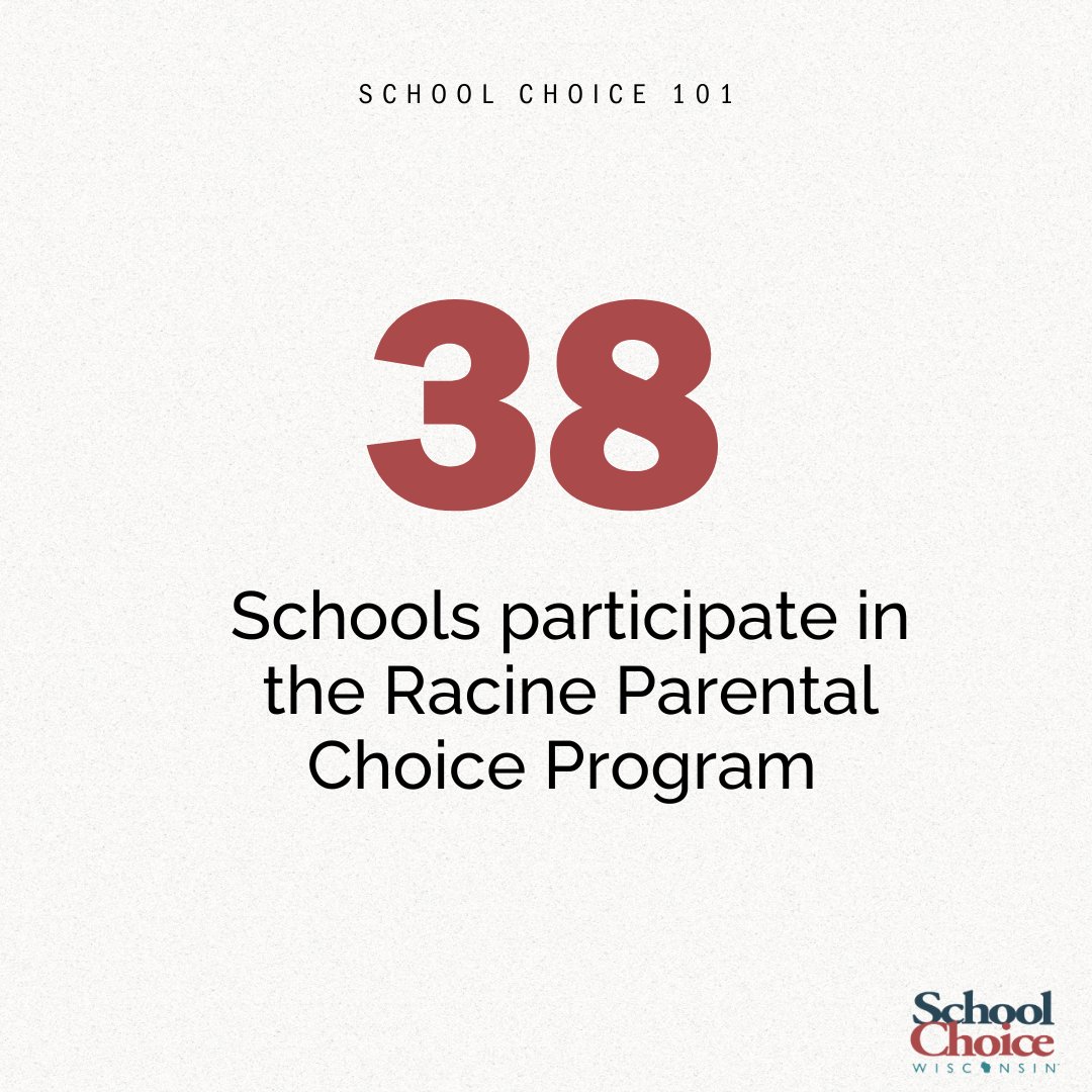 School Choice WI tweet media