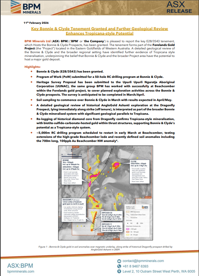 PatrickJBourke's tweet photo. @BpmMinerals @NextInvestors @DiscoveryAlert Big day for @BpmMinerals -- announces a $3.5M raise @ $0.23 ps with Terra Capital and Tribeca Investment Partners on board and granting of the tenement for the Bonnie &amp; Clyde prospects, $BPM $BPM.ax #gold #WA #ASX https://t.co/cdEMvh4q10