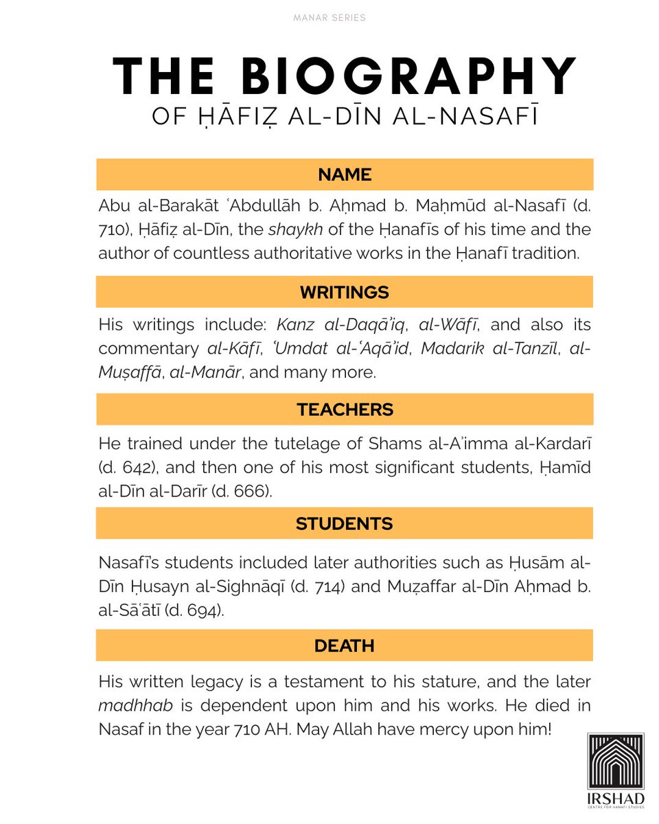 THE BIOGRAPHY OF ḤĀFIẒ AL-DĪN AL-NASAFĪ

The Manār of Ḥāfiẓ al-Dīn al-Nasafī (d. 710) was exceptionally successful as an abridgement of Bazdawī’s (d. 482) al-Uṣūl, and it became just as authoritative as a standalone work. The following is a brief description of his life.