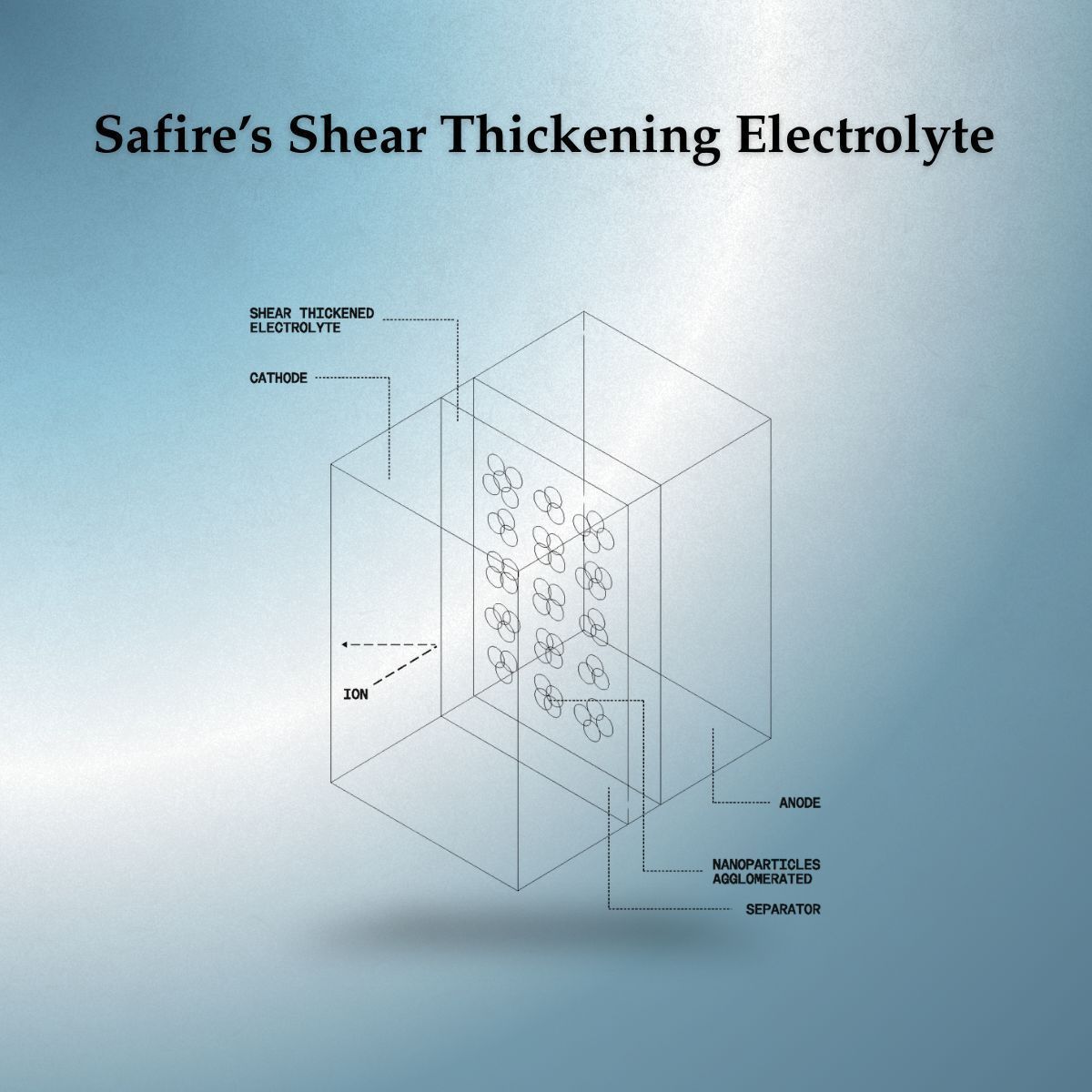 Vertx Partners tweet media