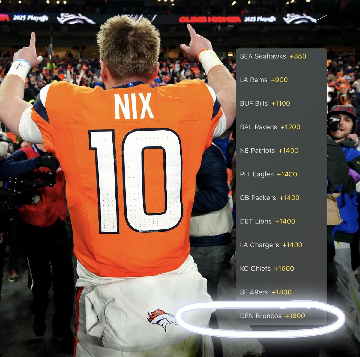 Zac Stevens tweet media