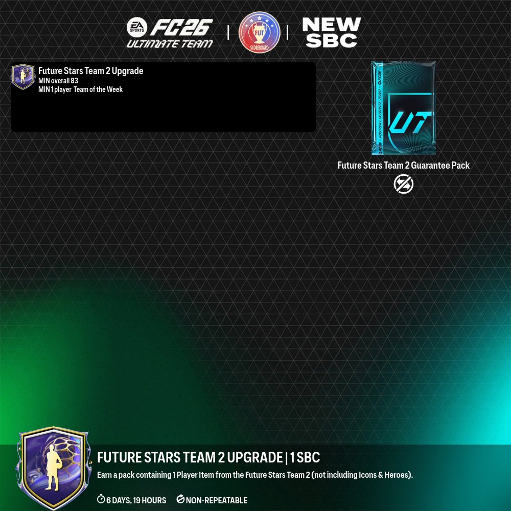 Fut Scoreboard tweet media