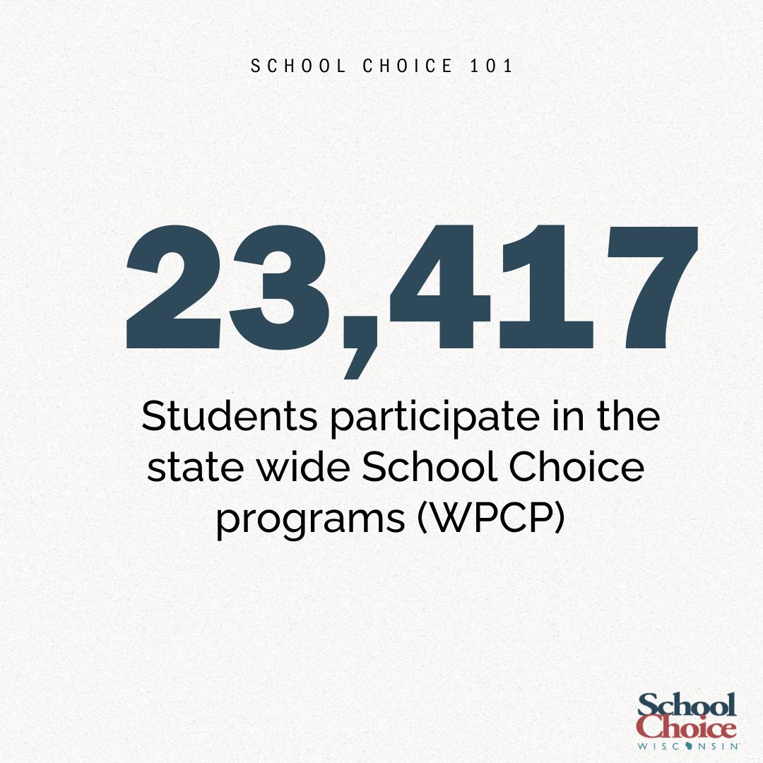 School Choice WI tweet media