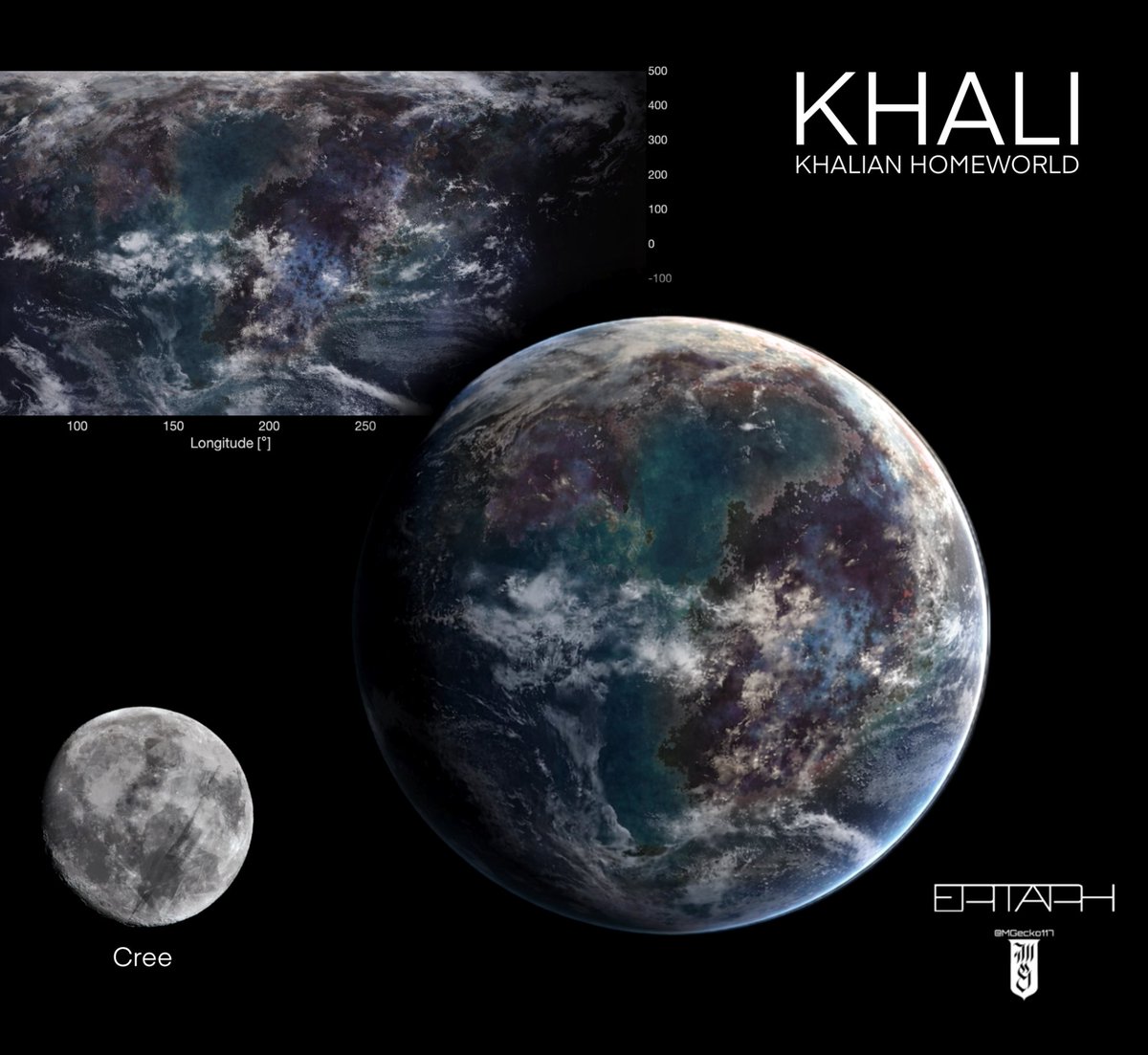 Mæster Gekko tweet media