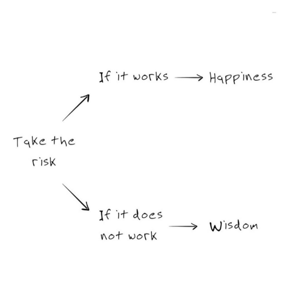 dseekerman's tweet image. gn.