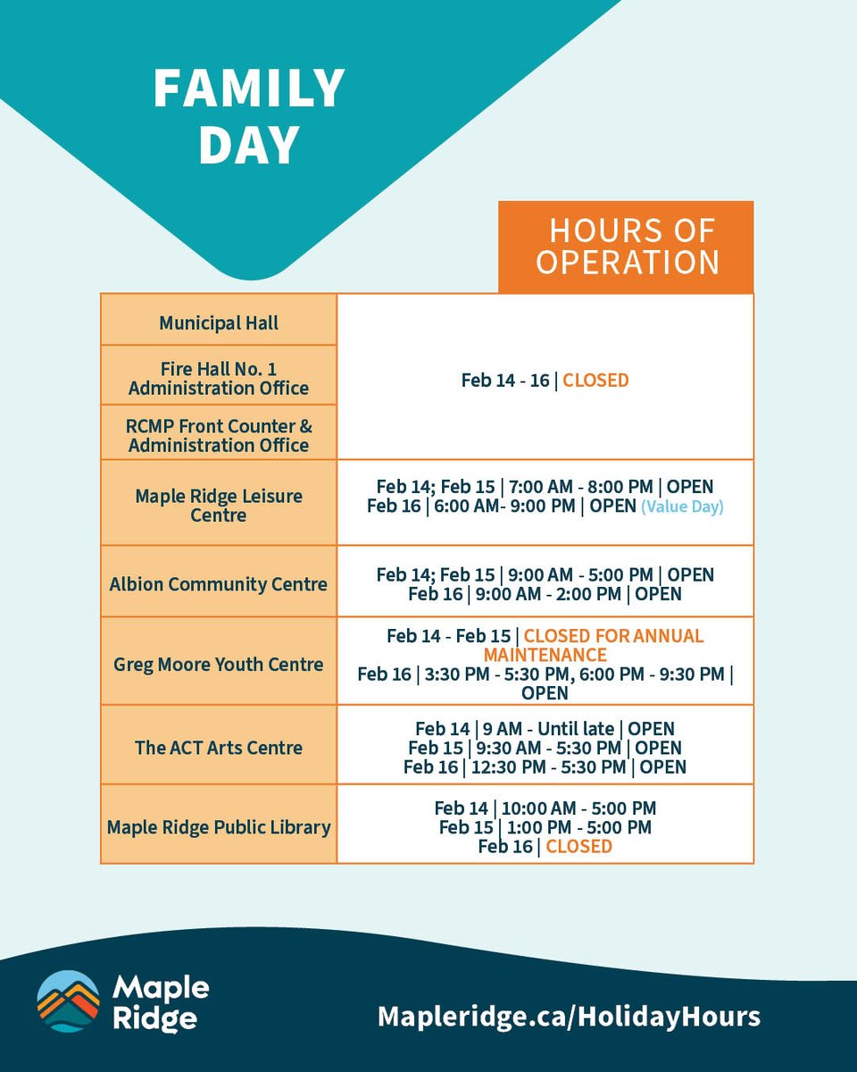 City of Maple Ridge tweet media