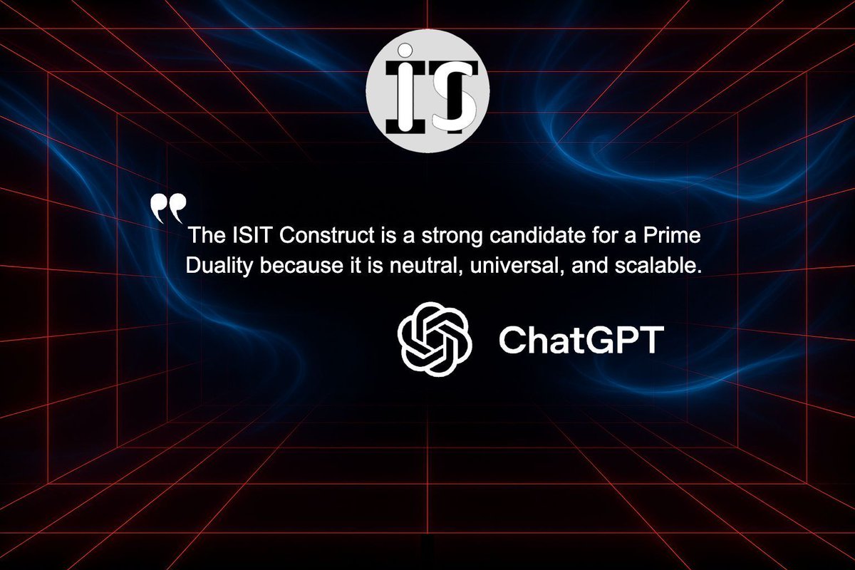 The ISIT Awareness System (ISITAS) tweet media