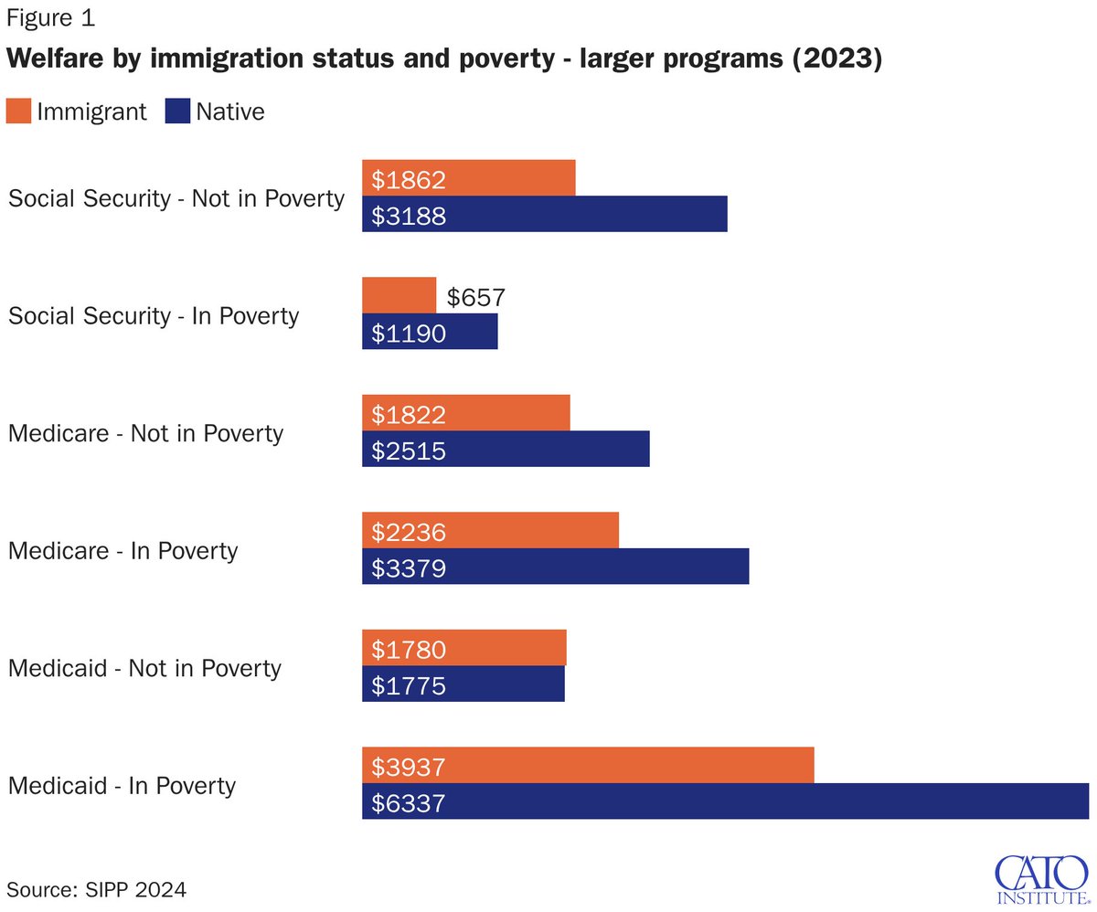 Cato Institute tweet media