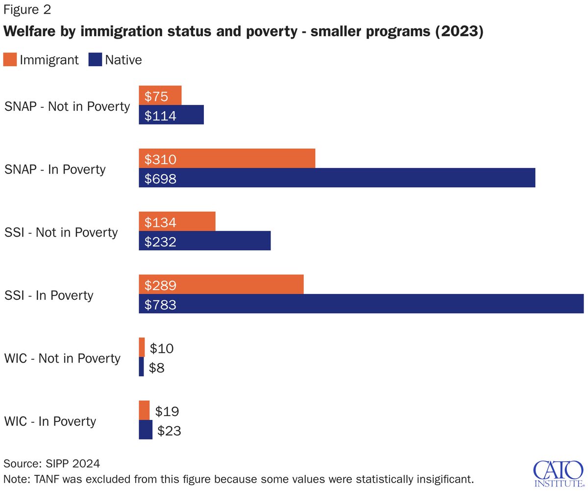 Cato Institute tweet media