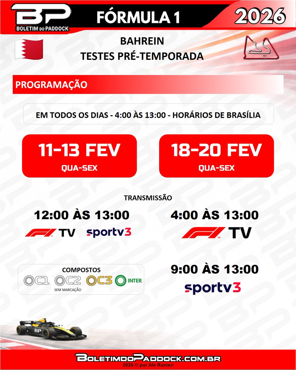BP • Boletim do Paddock tweet media