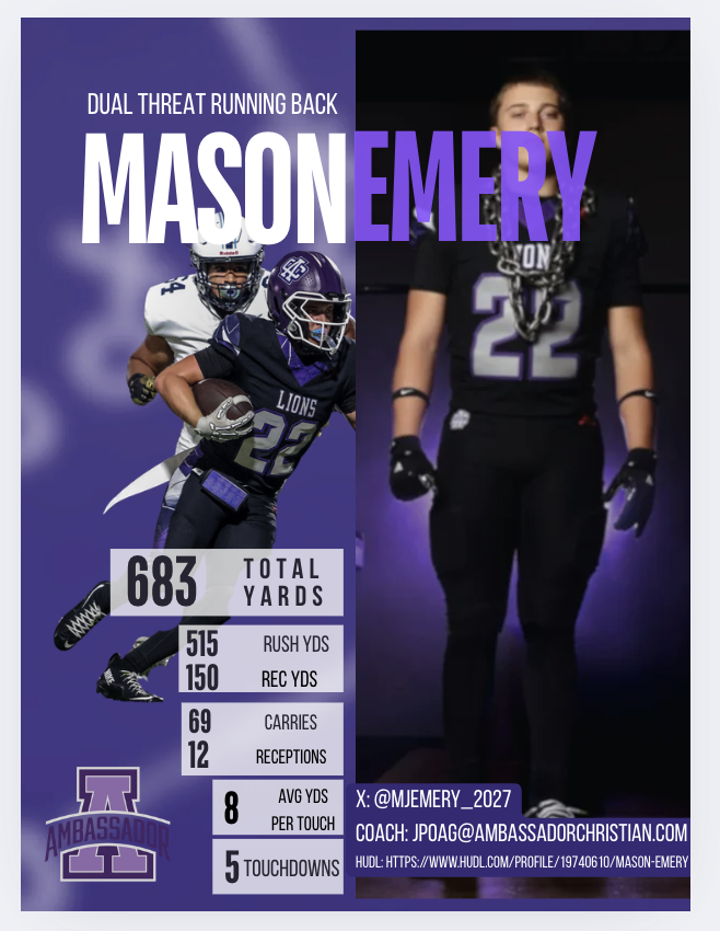 MJEmery_2028's tweet photo. Not just a runner.
515 rushing yards
150 receiving yards
12 catches | 8.0 yards per touch
Reliable hands. Explosive after the catch.
#AGTG #AllPurposeBack #RB #RecruitMe @acs_football24 @PrepRedzoneNC @pepman704 @NPCoachJeff @MaxPreps @CoachHilite @CoachClay_CLT @TylerWoodsFB @CoachBrianMetz