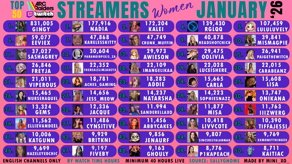 Streamer Toolkit tweet media