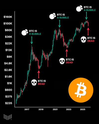CryptoEstigma tweet media