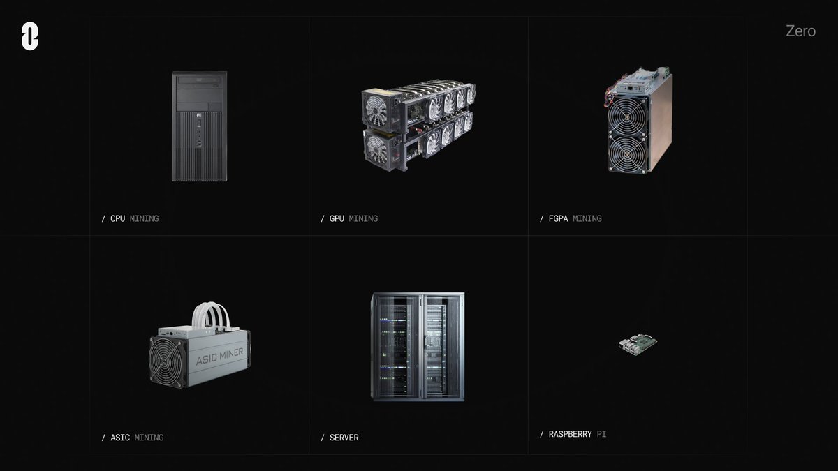 We’ve said Zero can scale to 2M TPS in infinitely parallelizable Zones on small devices. Today, we wanted to show what that actually means. So we validated 30M Ethereum transactions in 30 seconds on a network of Raspberry Pis at today’s event in NYC.
