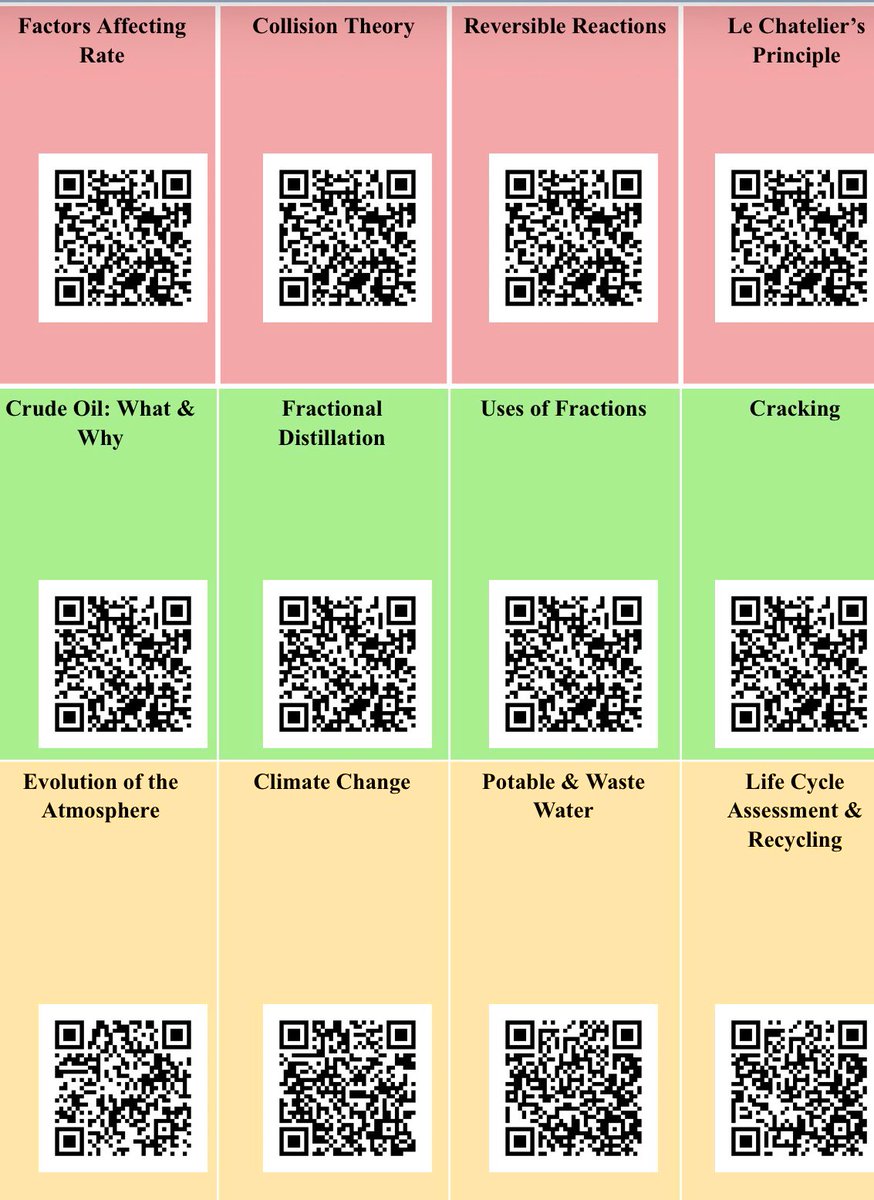 Science@PoolHayes tweet media