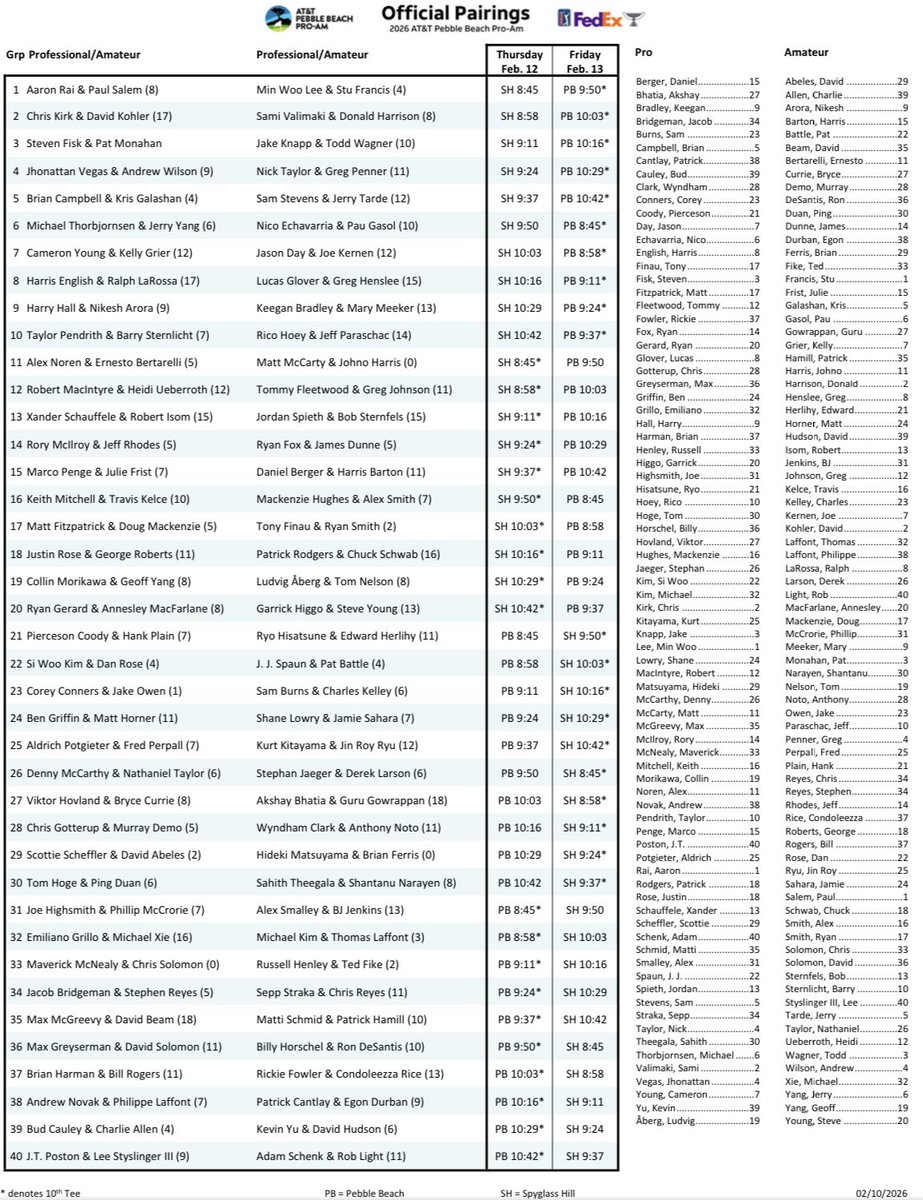 PGA TOUR Communications tweet media