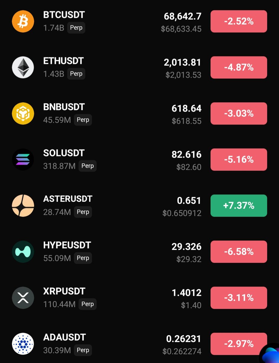 ᗪ ᑕ ᑕᖇYᑭT 🥷 tweet media